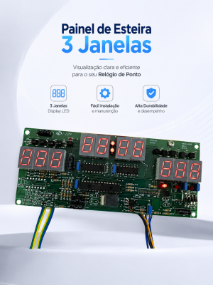 Painel Esteira 3 Janelas